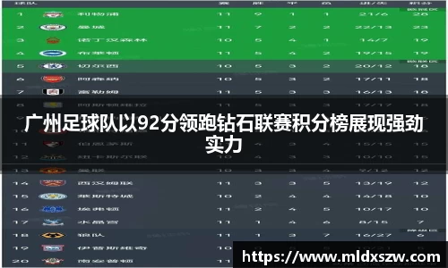 DB视讯